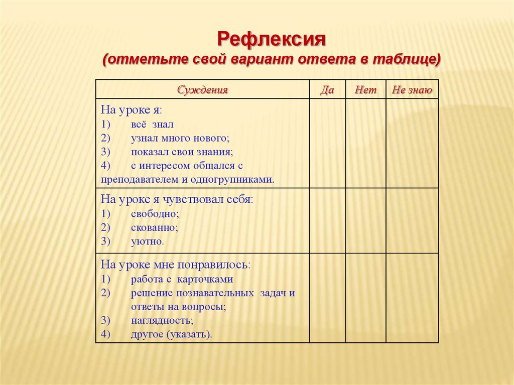 План урока 10 класс. Рефлексия. Рефлексия таблица. Этапы урока рефлексии. Таблица для рефлексии урока.