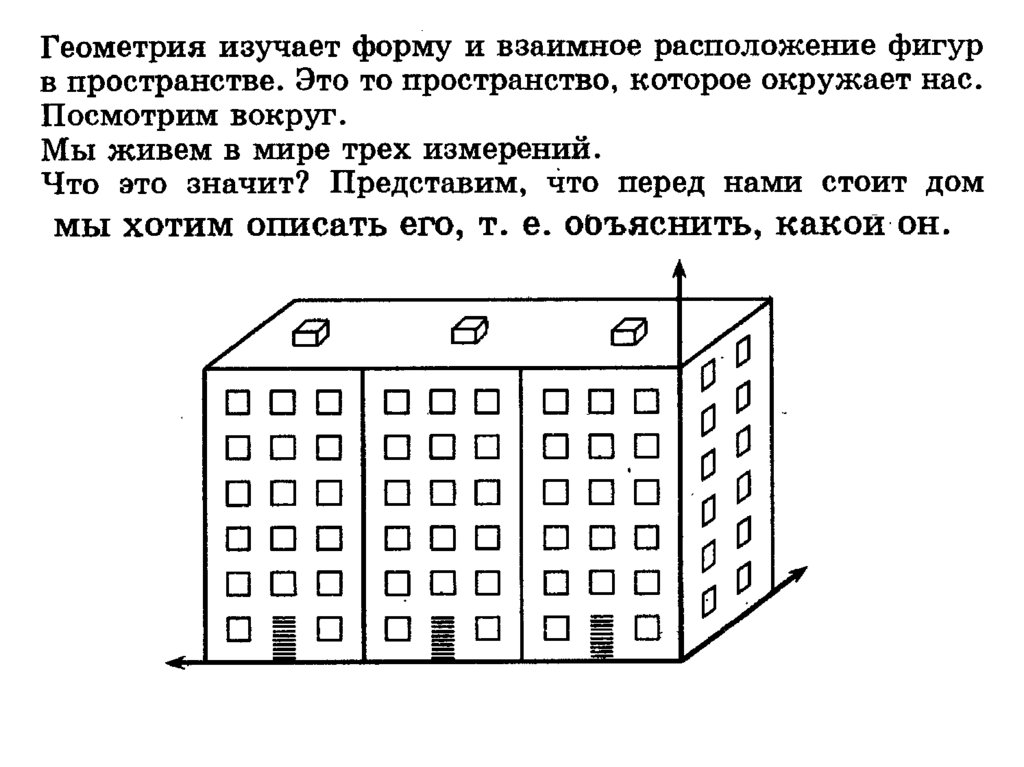 Размерность пространства решений системы. Пространство и Размерность 5 класс. Пространство и Размерность 5 класс наглядная геометрия. Пространство и Размерность рисунок. Размерность в геометрии.