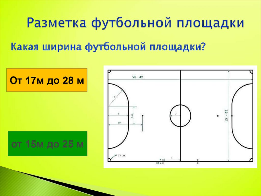 Разметки схема футбольного поля