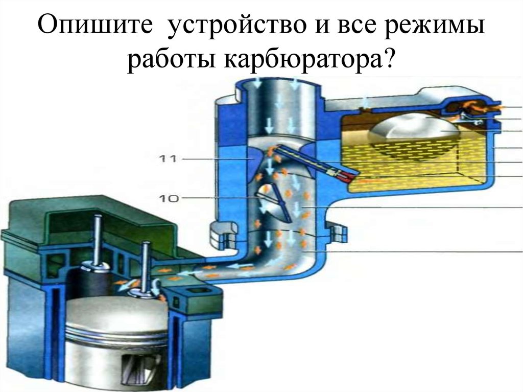 Презентация про карбюратор