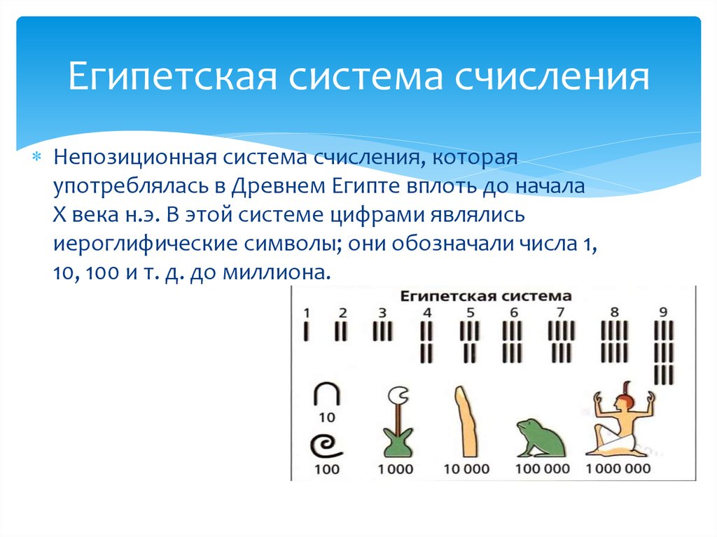 Древние системы счисления проект