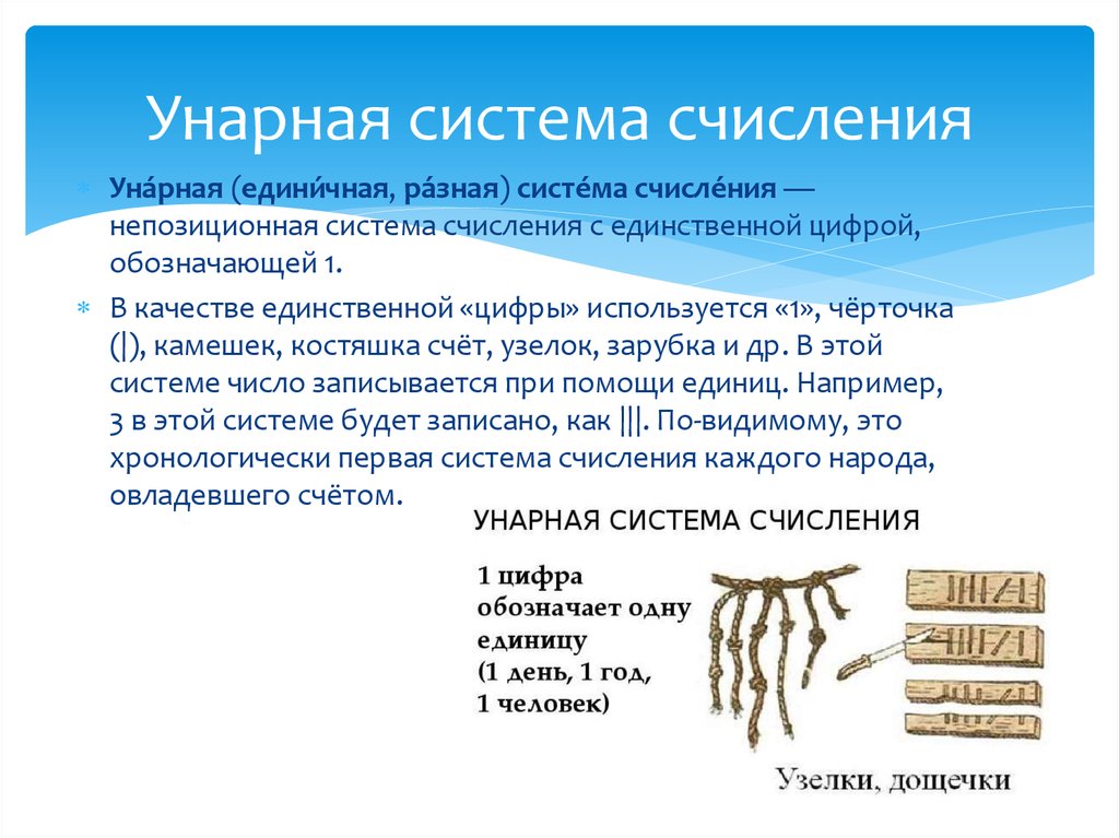 Метод узелков. Непозиционные системы счисления унарная. Единичная унарная система счисления. Непозиционная система счисления единичная. Унарная система счисления унарная система счисления.