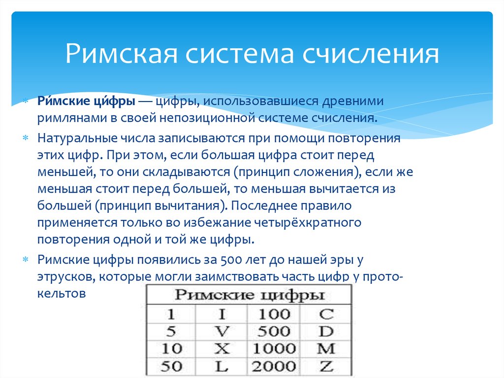 Римская непозиционная система счисления