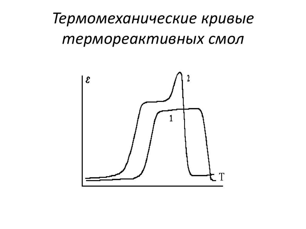 Термомеханическая обработка презентация