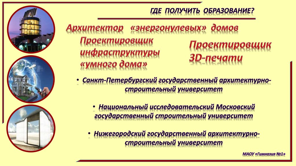 Получить образование архитектора. Архитектор проектировщик. Композиция архитектор профессия. Студенты архитекторы. Образование архитектора.