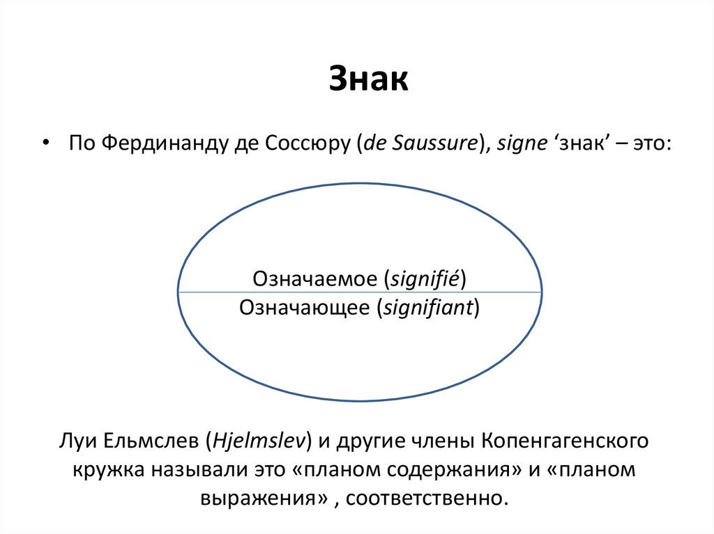 План выражения знака