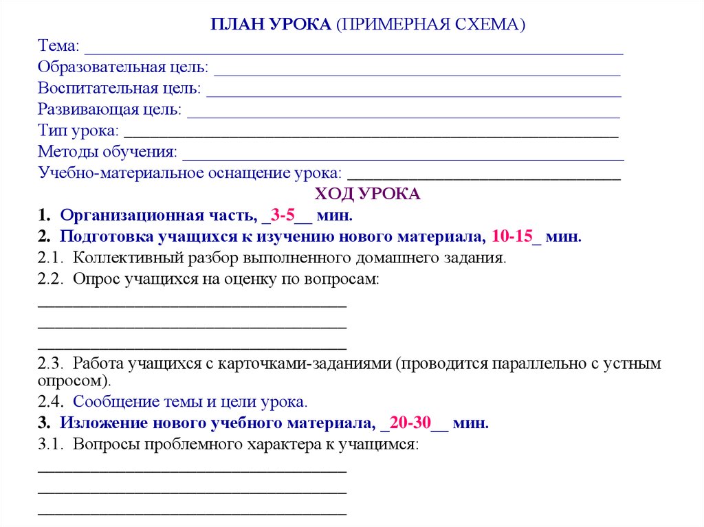 Разработка плана конспекта урока по теме