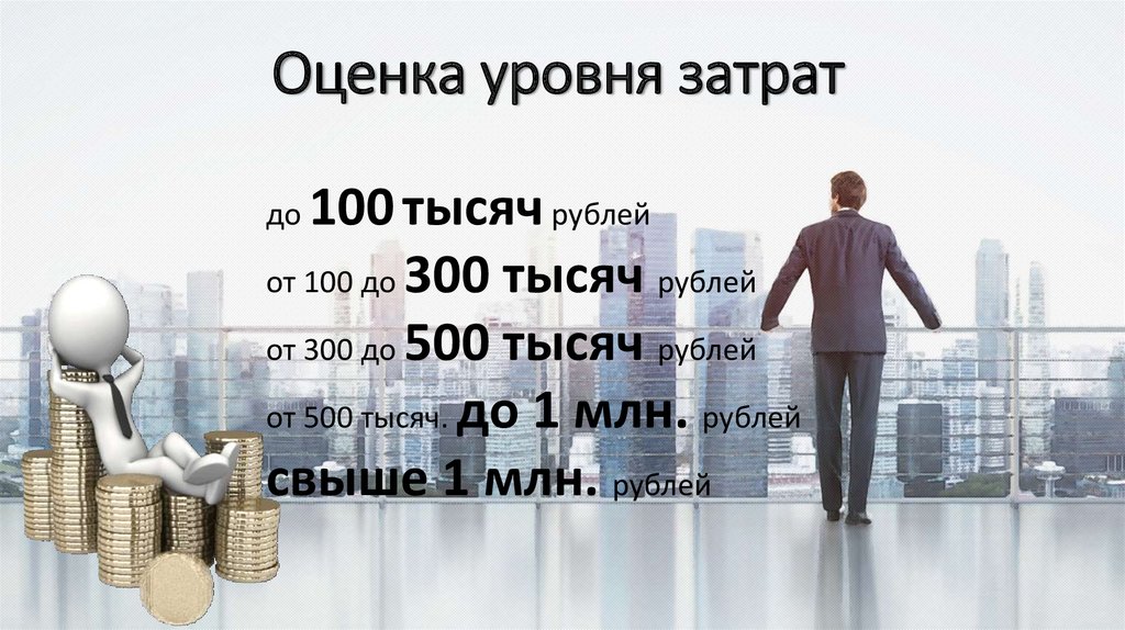 Бизнес план до 200 тысяч рублей