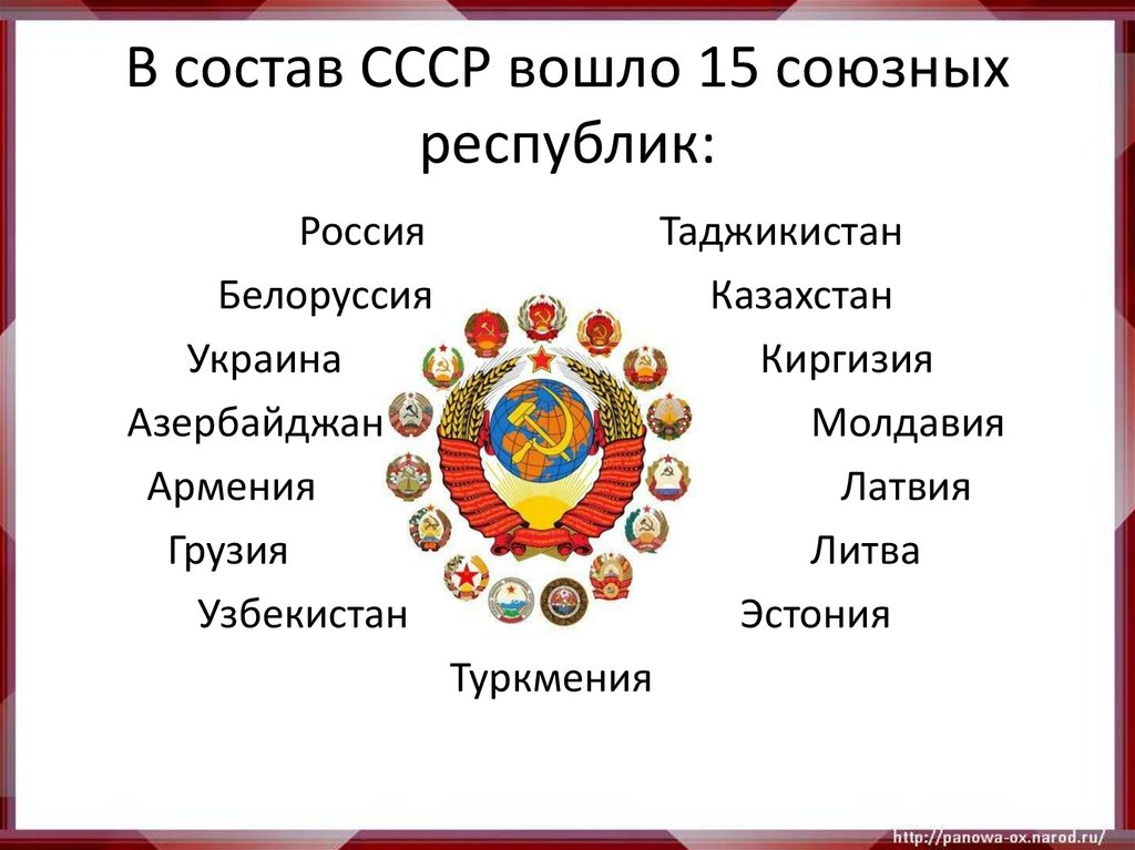 Все республики советского союза
