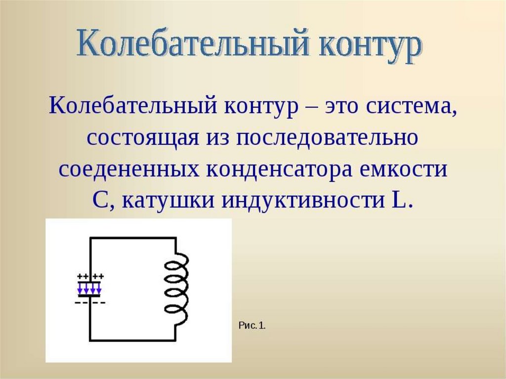 Величины характеризующие электромагнитные колебания в контуре. Колебательный контур схема физика. 9.5 Колебательный контур. Контур колебательный схема получение электромагнитных колебаний. Из чего состоит колебательный контур схема.
