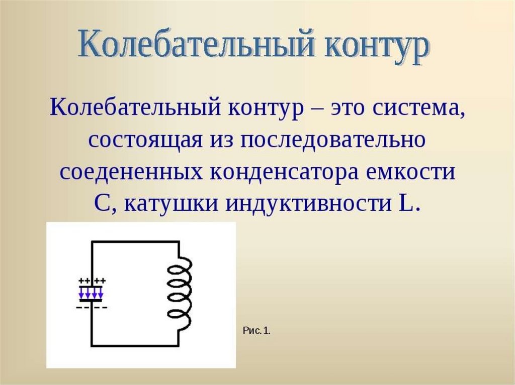 Электромагнитные колебания рисунок. Идеальный колебательный LC-контур.. Колебательный контур физика объяснение темы. Колебательный контур устройство и принцип работы. Что такое колебательный контур в физике кратко.