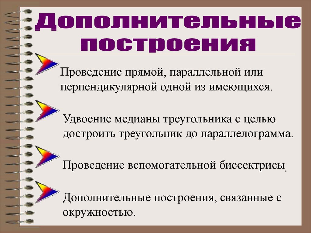 Что такое доп прием. Дополнительные построения в геометрии. Метод дополнительных построений. В чем состоит прием дополнительного построения. Дополнительное построение в геом.