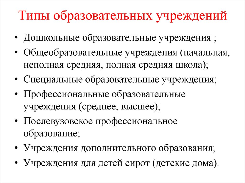 Типы образовательных организаций. Типы и виды образовательных учреждений. Типы образовательных организаций презентация. Типы образования.