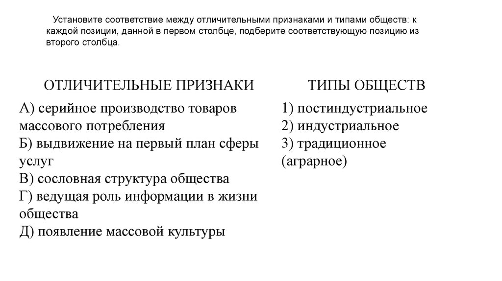 Установите соответствие между характерной чертой