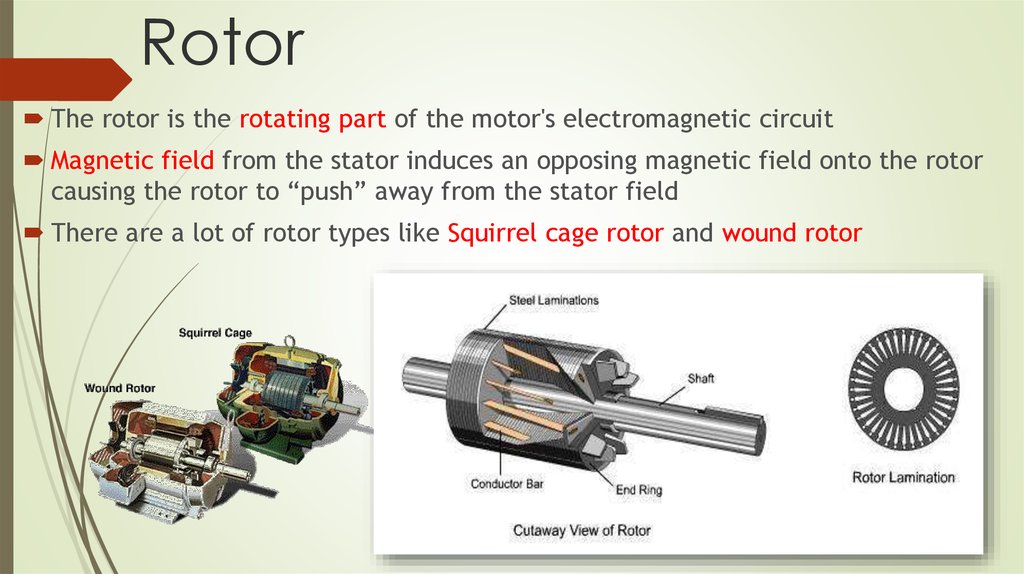 AC Motors And Types Online Presentation