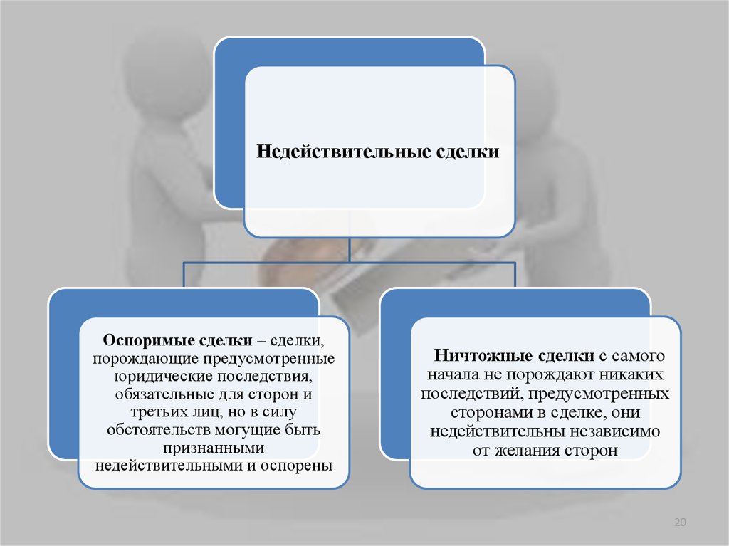 Группа взаимосвязанных проектов и мероприятий объединенных общей целью и условиями их выполнения это