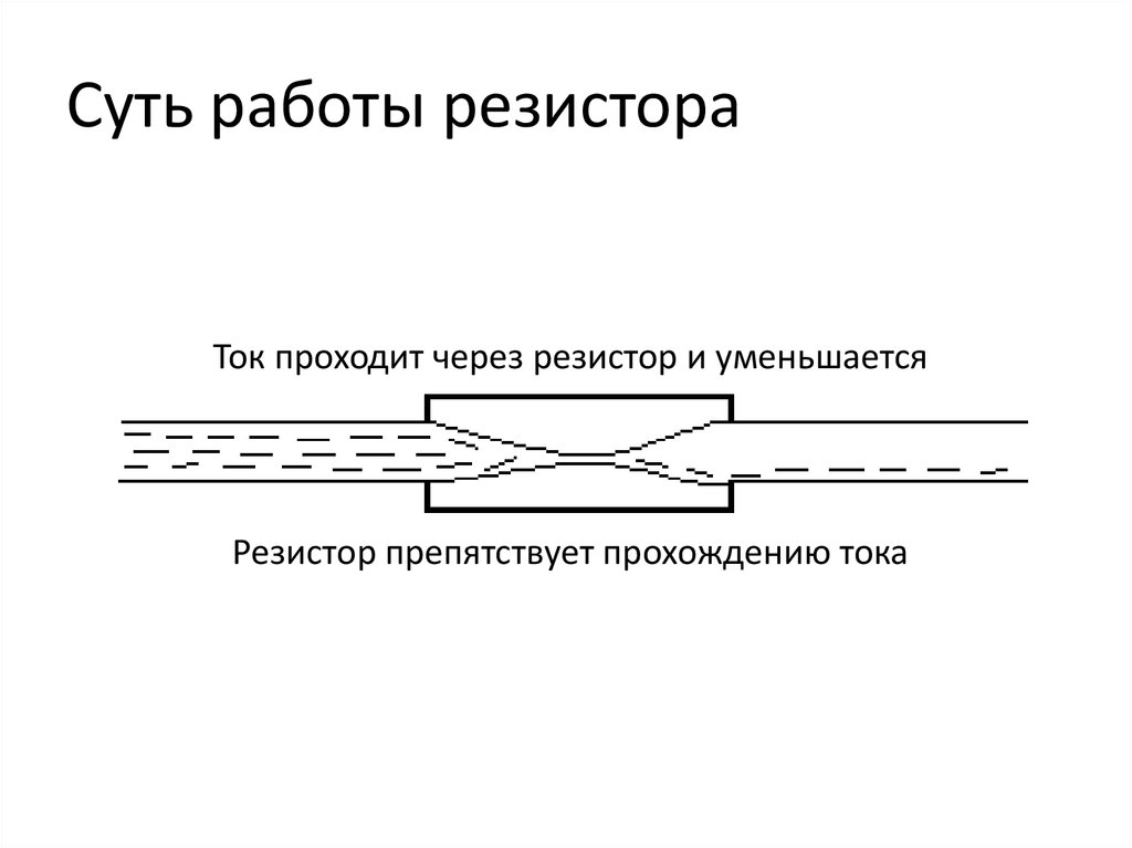 Презентация на тему резисторы