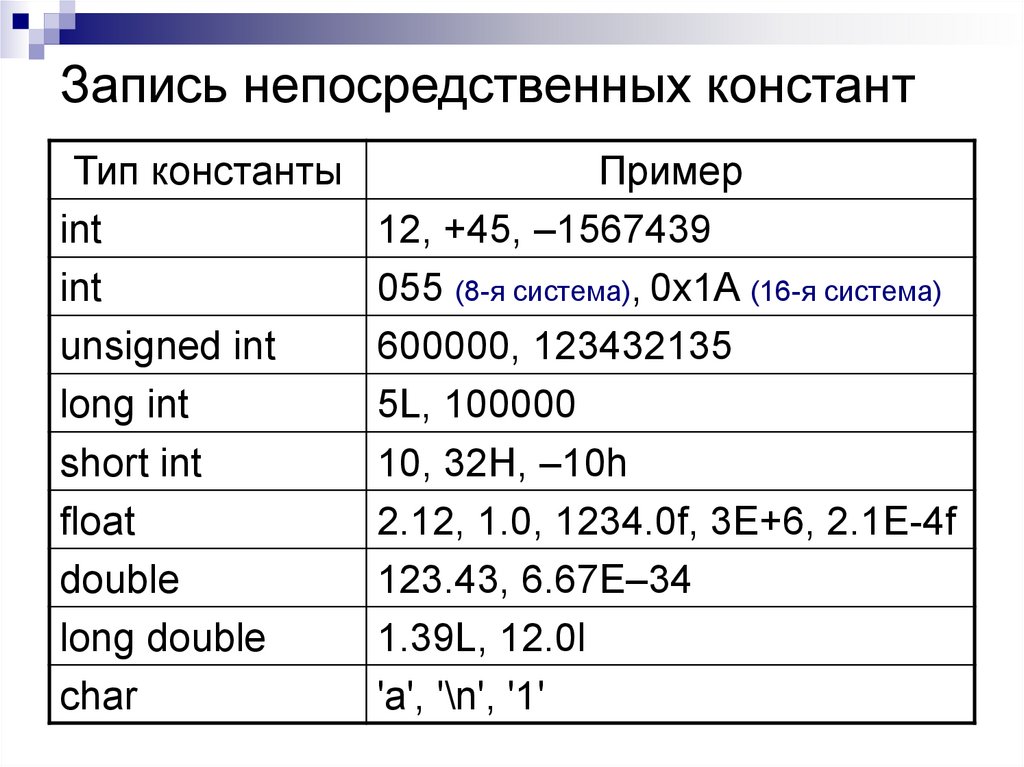 Info constant