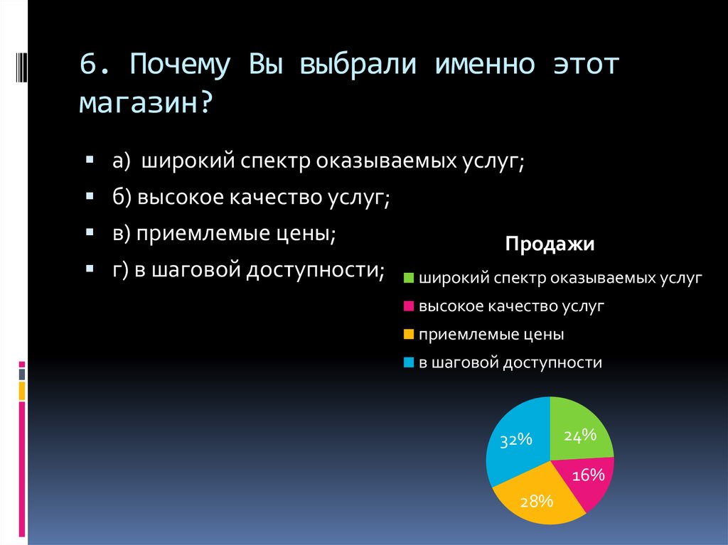 Почему ты выбрал именно эту тему проекта