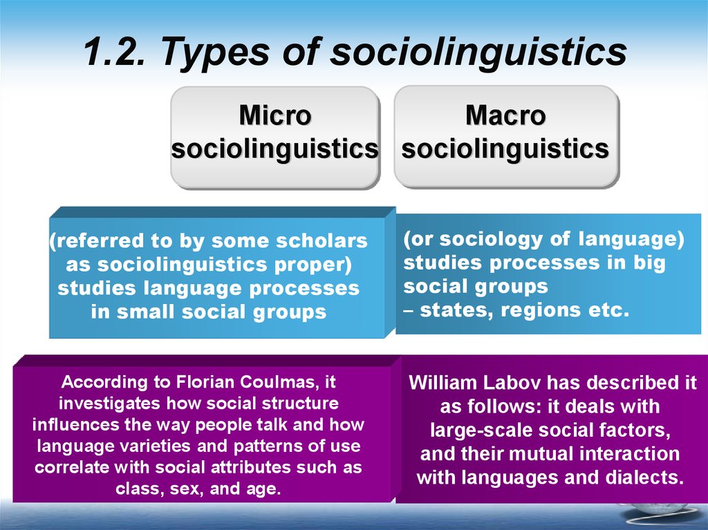 1.2. Types of sociolinguistics