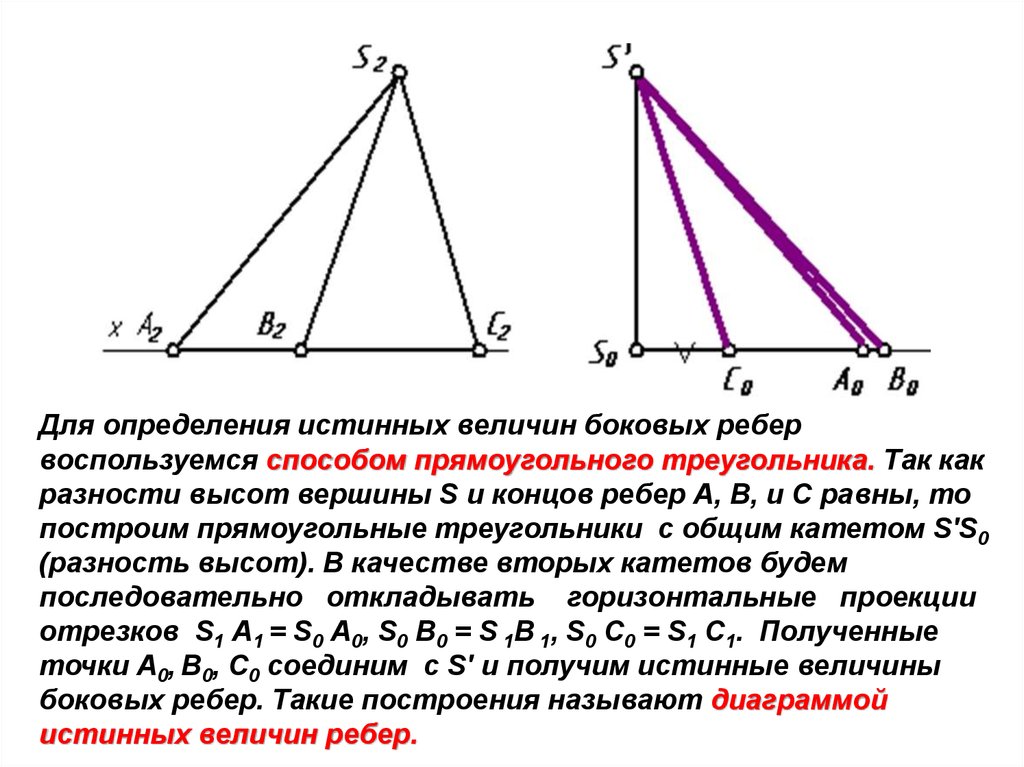 Высота треугольника равна корню из разности. Способы построения прямоугольного треугольника. Разность треугольников. Разность высот. Разность сторон треугольника.