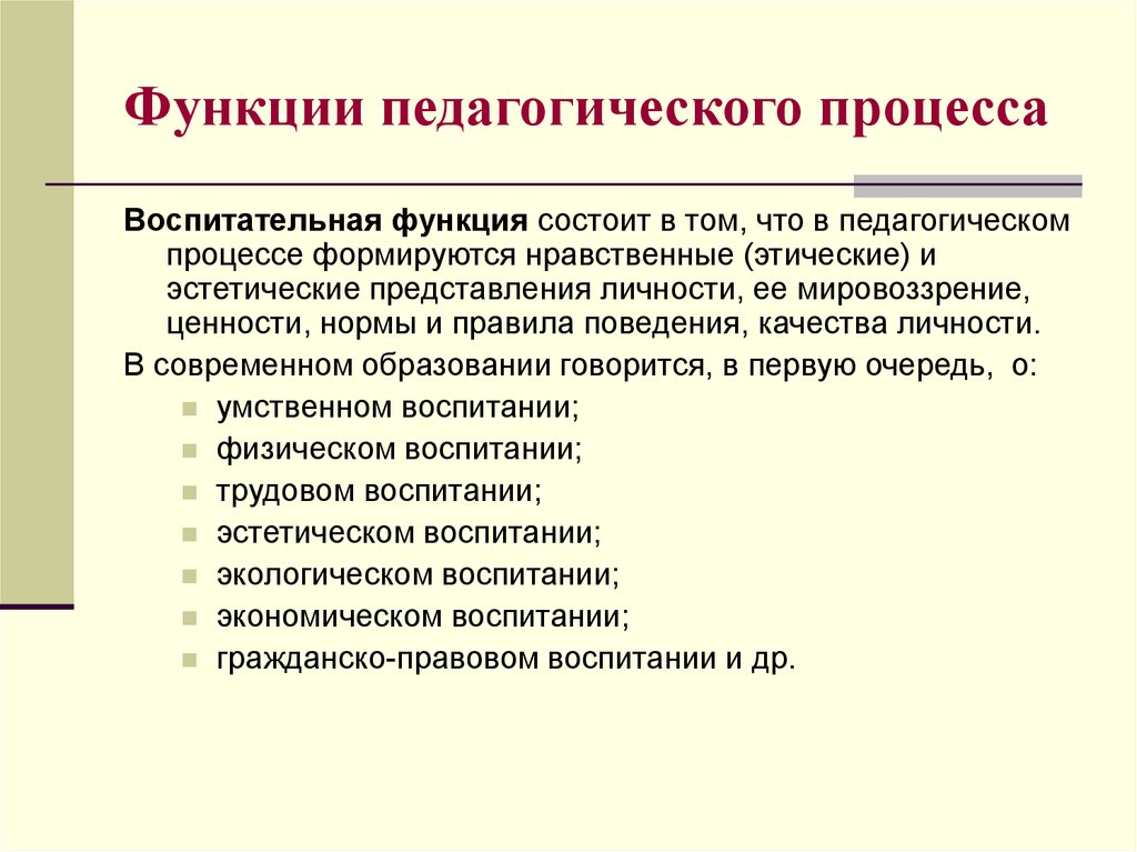 Индивидуальный проект роль искусства в обществе