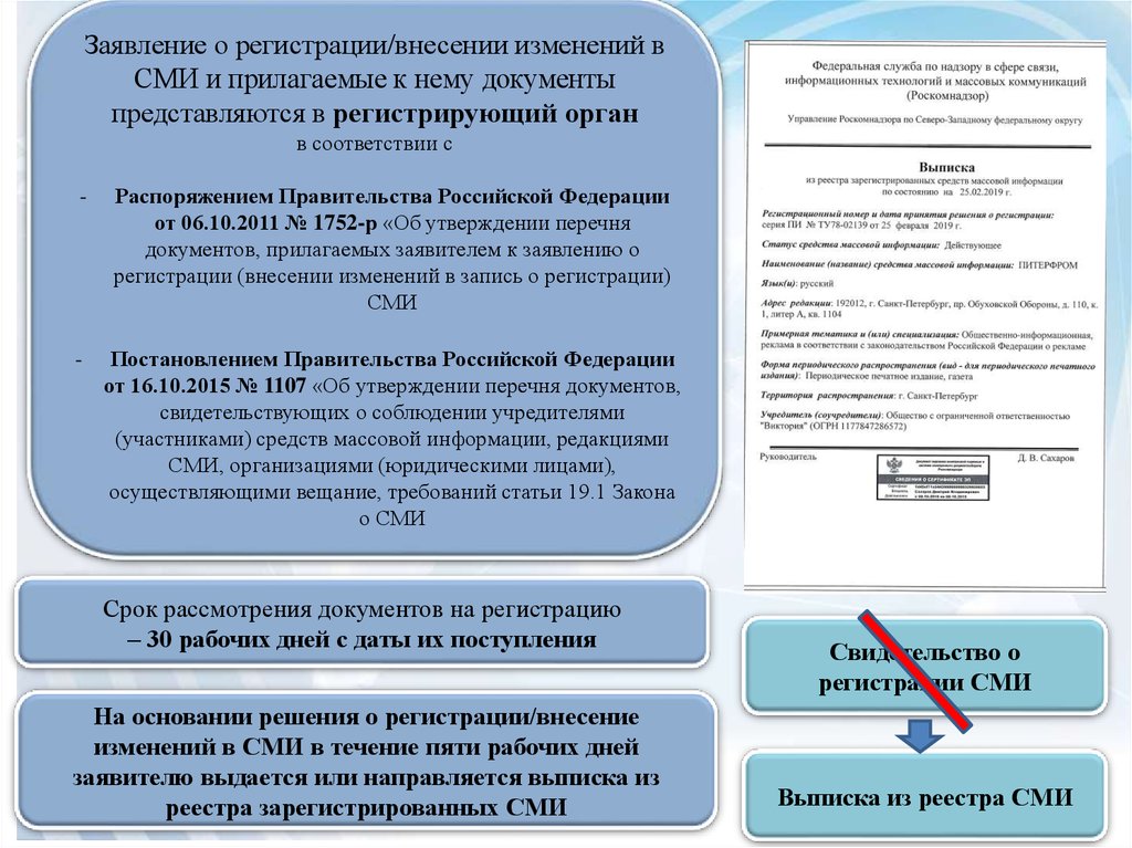 Регистрирующий орган. Заявление о регистрации СМИ. Регистрирующий орган СМИ. Регистрация СМИ презентация. Статья 8. регистрация средства массовой информации.