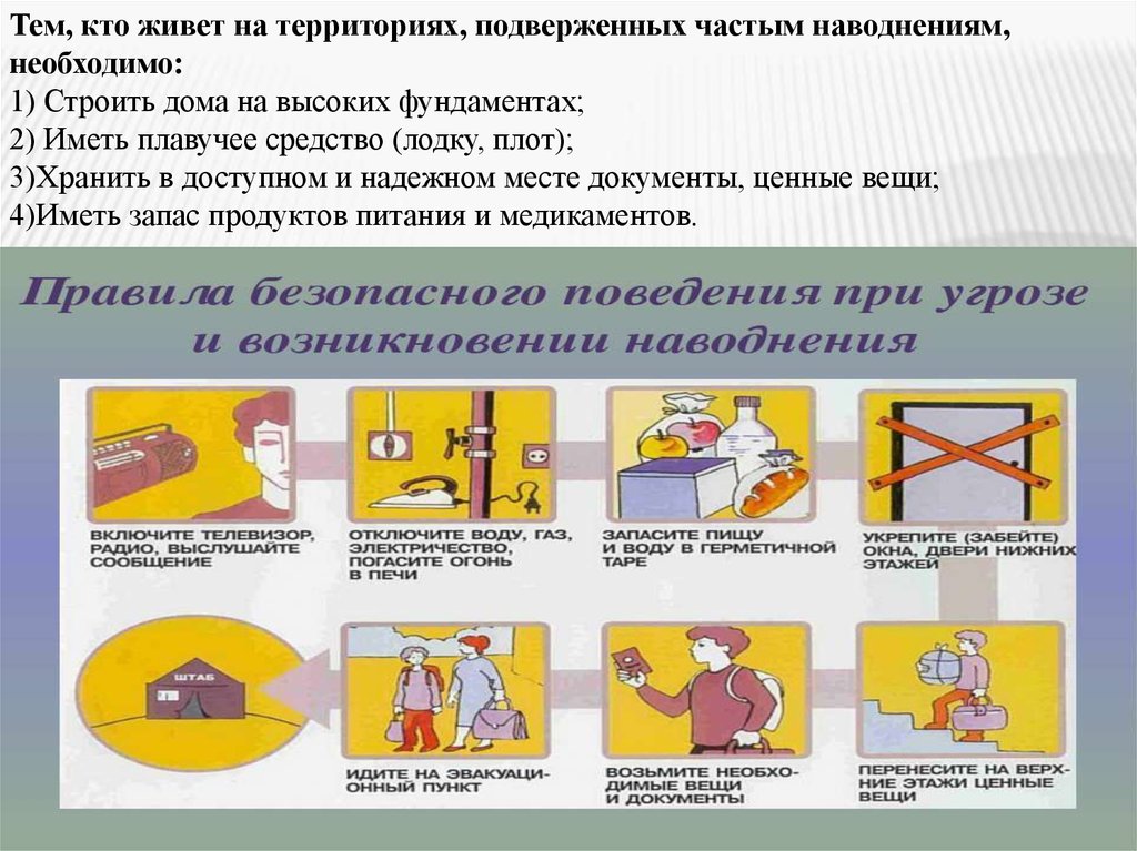 Составьте план действий населения проживающего в местах подверженных угрозе наводнений