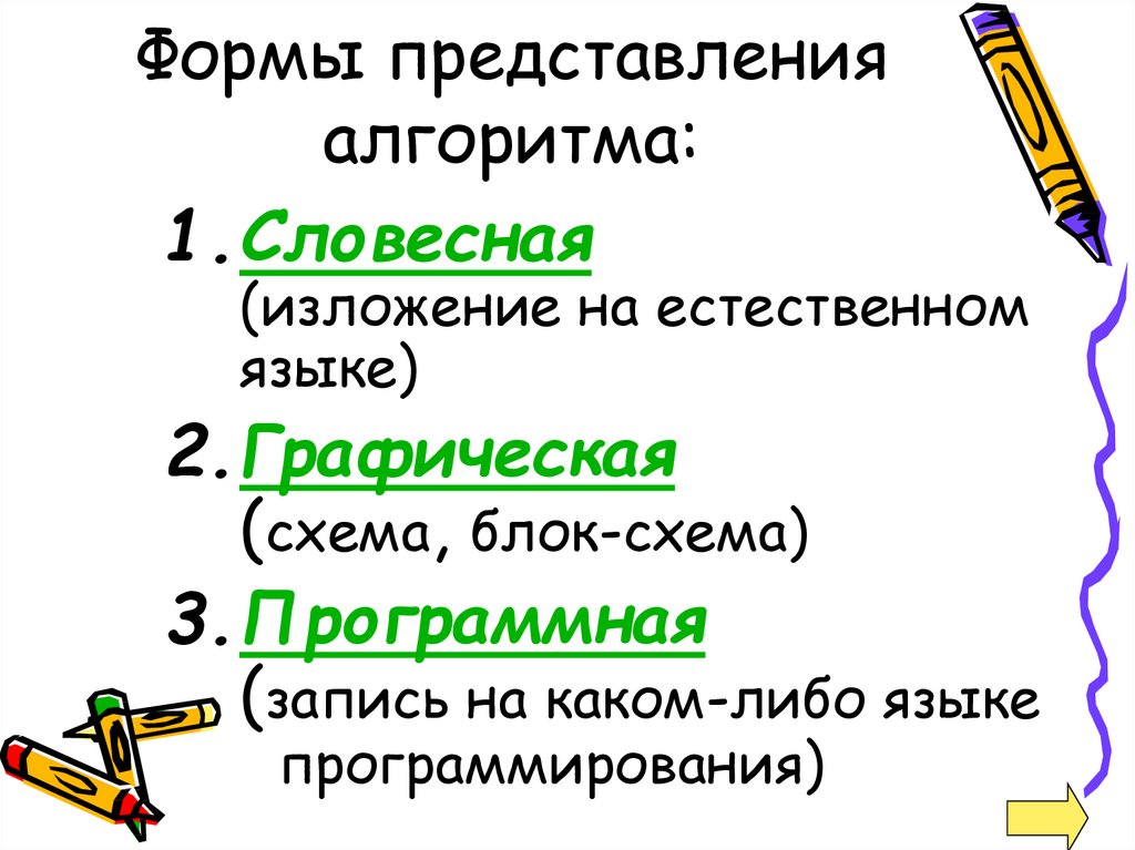 Словесный способ представления алгоритма картинки