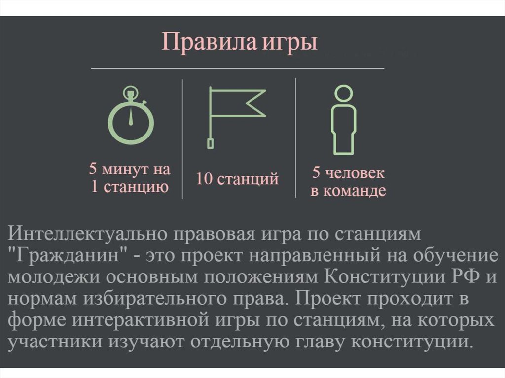 Игра по станциям презентация