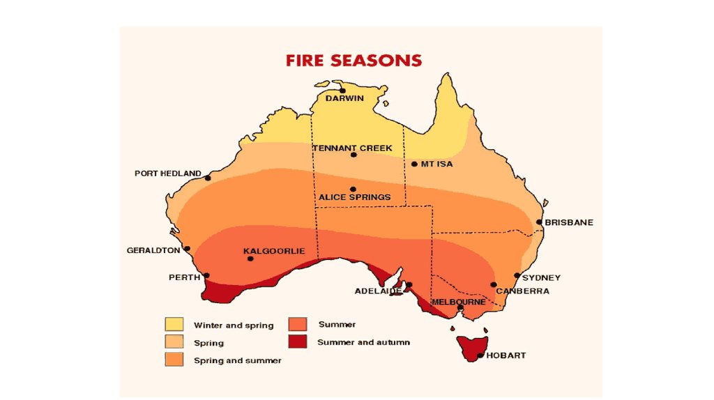 Наибольшую часть австралии занимают пояс. Климатические пояса Австралии.