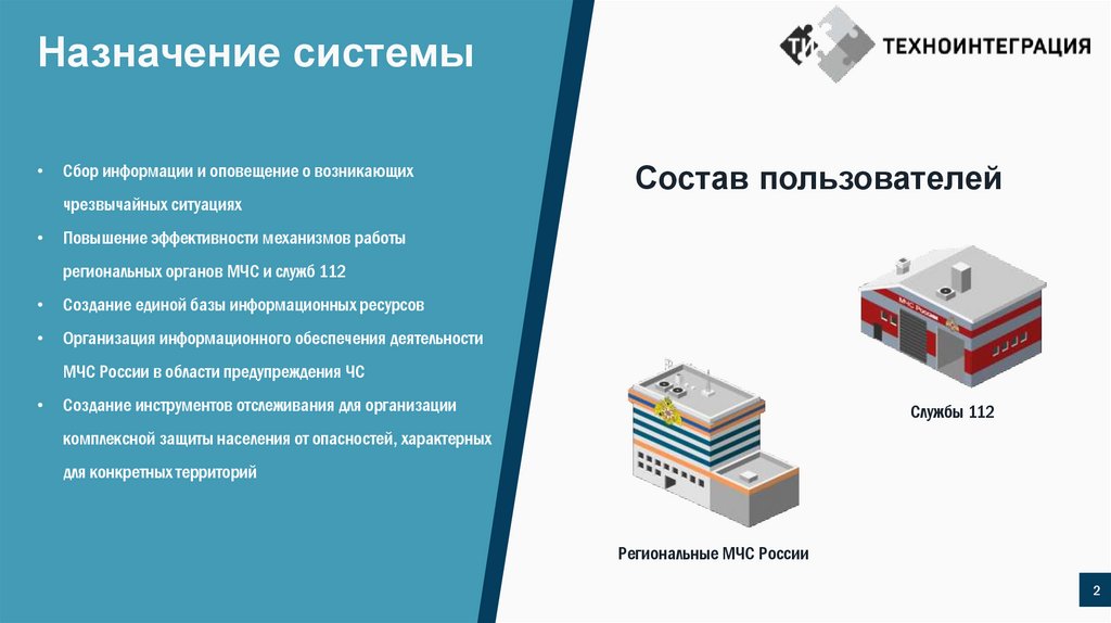 Назначение системы. Предназначение системы 112. Transym OCR Назначение системы. Система 1в124 предназначение.