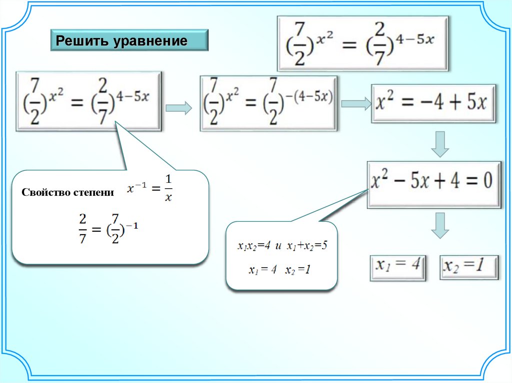 Основные свойства уравнений. Решение уравнений со степенями. Уравнения с х в степени. Как решать уравнения со степенями. Решение уравнений с дробными степенями.