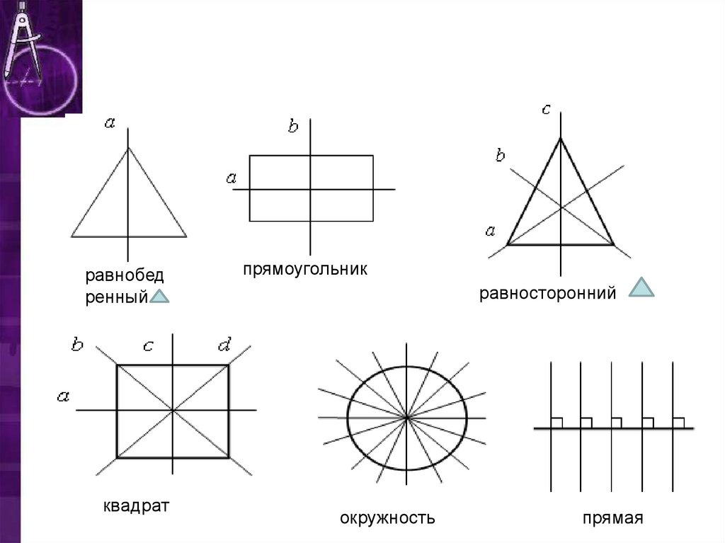 Симметрия прямоугольника. Сколько осей симметрии у квадрата 2 класс. Оси симметрии квадрата и прямоугольника. Сколько осей симметрии имеет квадрат. Сколько осей симметрии имеет прямоугольник.