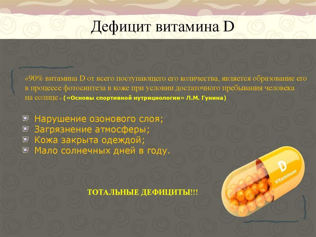 Пониженный витамин д3. Как понять дефицит витамина д. Патологии при дефиците витамина д. При недостатке витамина д. Нарушения при недостатке витамина д.