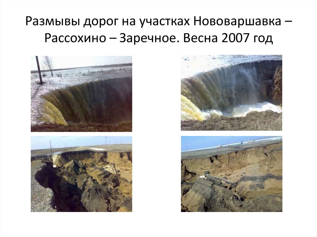 Породы пропускающие воду называются