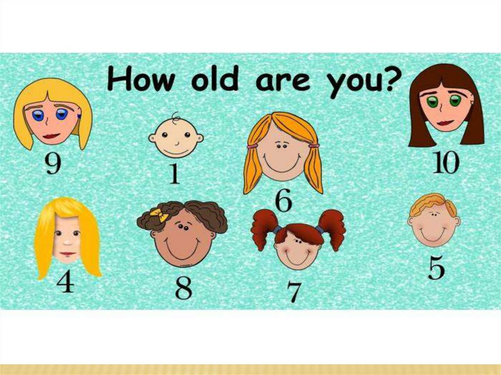 How are you reply. How old are you?. Вопрос how old are you. How old are you картинки. Отработка вопроса how old are you.