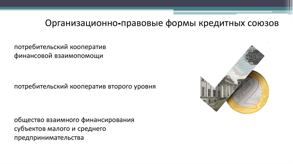 Кредитные союзы правовое положение и роль в экономике РБ - презентация онлайн