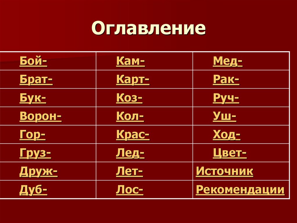 Родственные словарные слова. Кам Кам корни. СКАМ Кам Кам Кам Кам Кам.