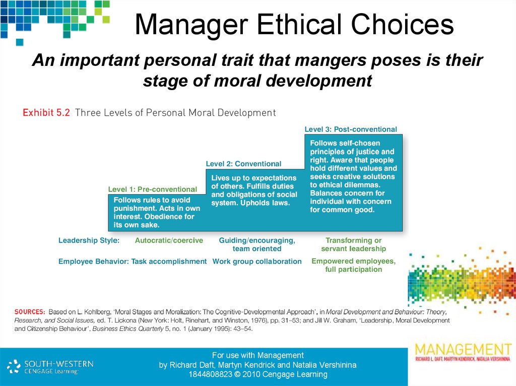 Manager Ethical Choices