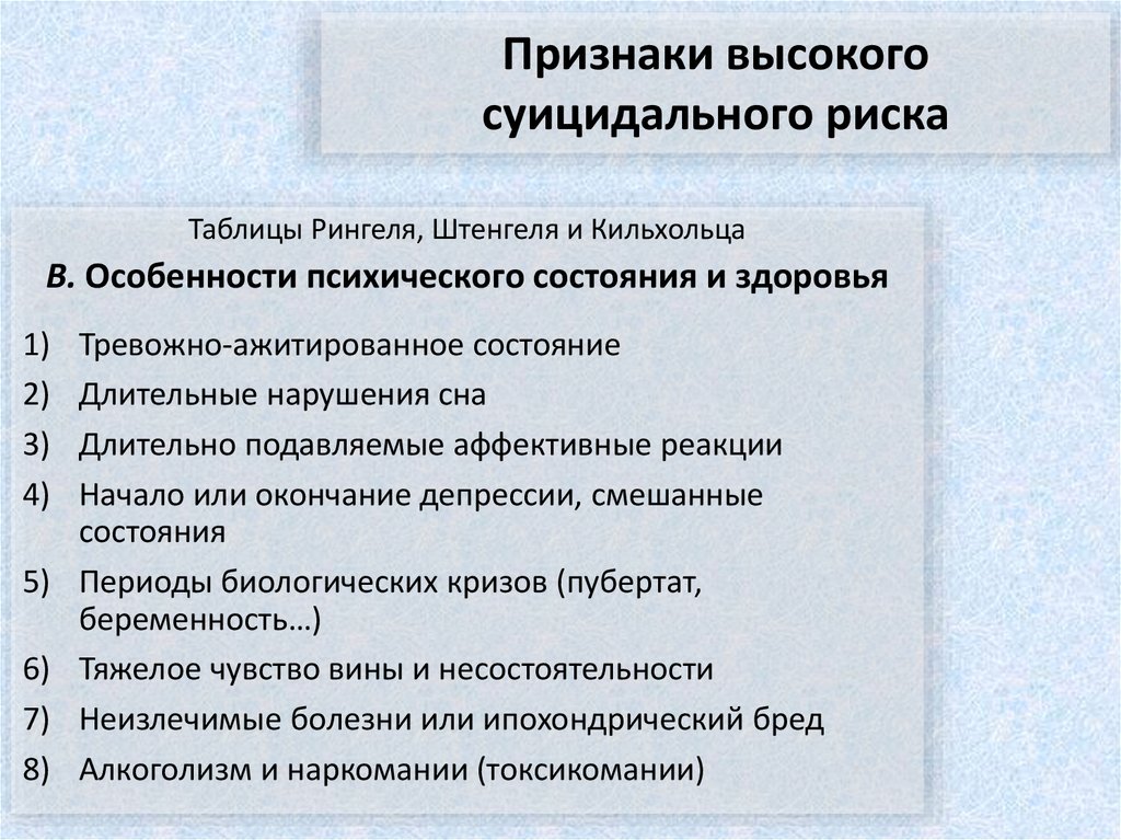 Опросник суицидального риска т н разуваева. Признаки суицидального риска. Факторы суицидального риска таблица. Признакам «суицидального состояния психики». Признаки повышенного суицидального риска.