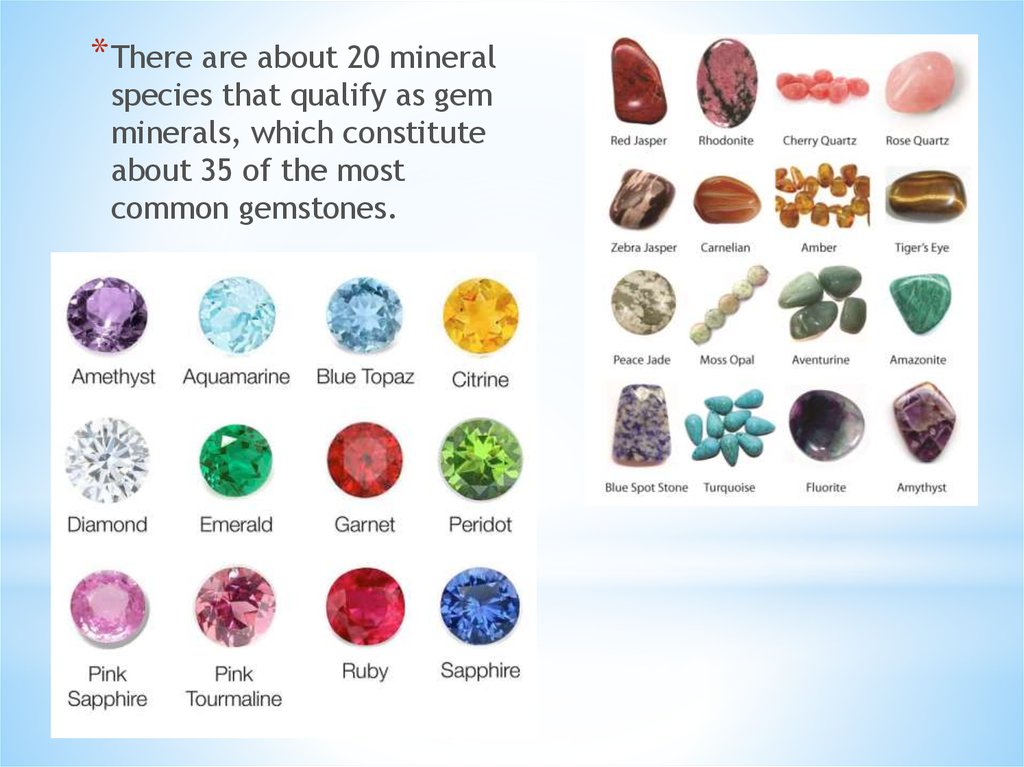 15 stones. Надпись Minerals. Presentation about Minerals. Those are Minerals. Date contains which Minerals.