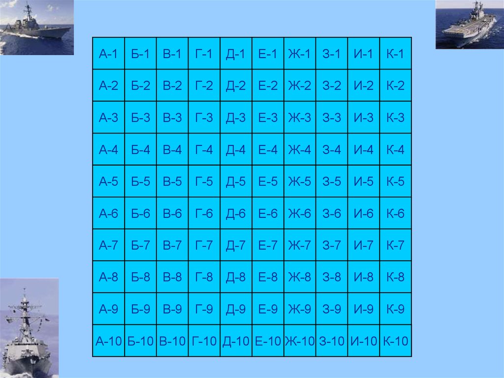 Морской бой презентация информатика
