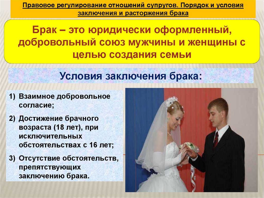 Брак в рф заключается в. Условия заключения брака. Условия заключения брака в РФ. Правовое регулирование заключения брака. Заключение брака право.