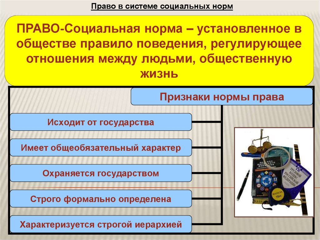 Общественно правовые нормы. Право в системе социальных норм. Право в системе социальных.номи. Право в системе социальных норм Обществознание. Нормы право в системе социальных норм.