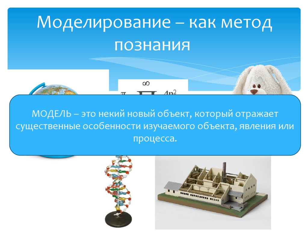 Презентация модель моделирование