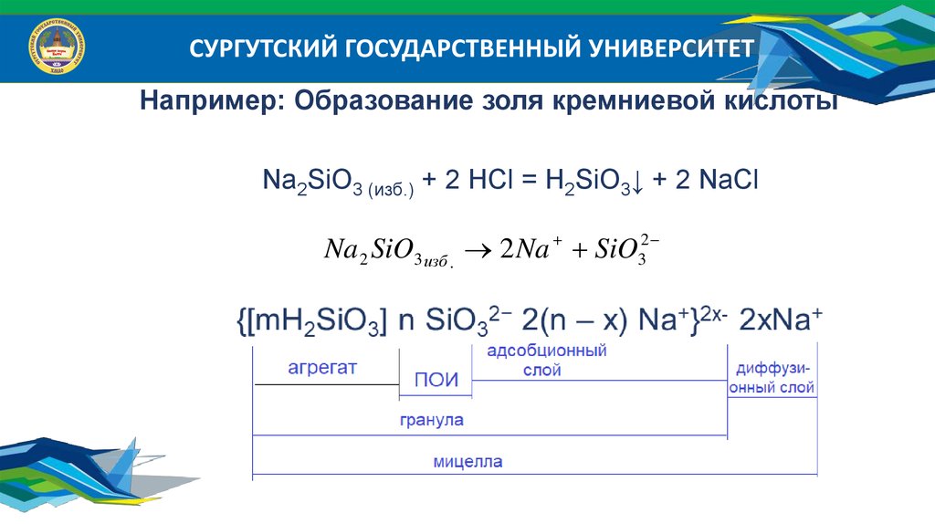Can 2+HCL изб. Sio hcl h