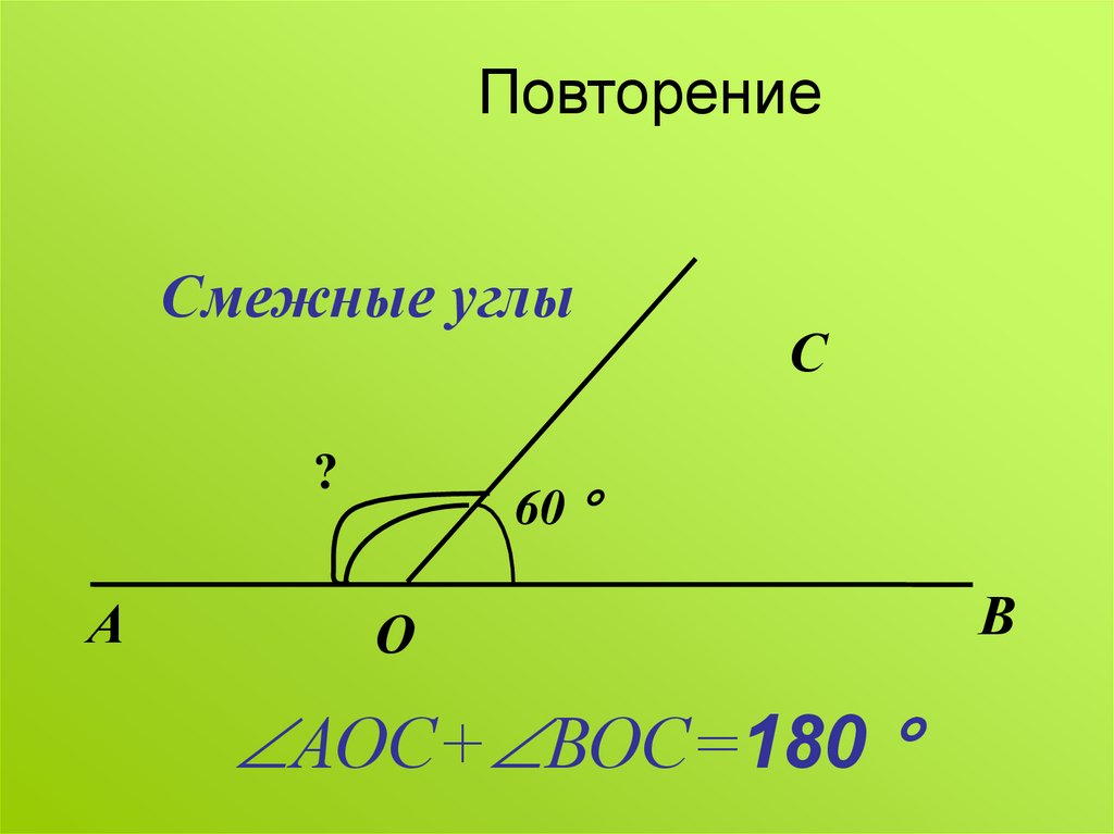 Определение смежных углов рисунок