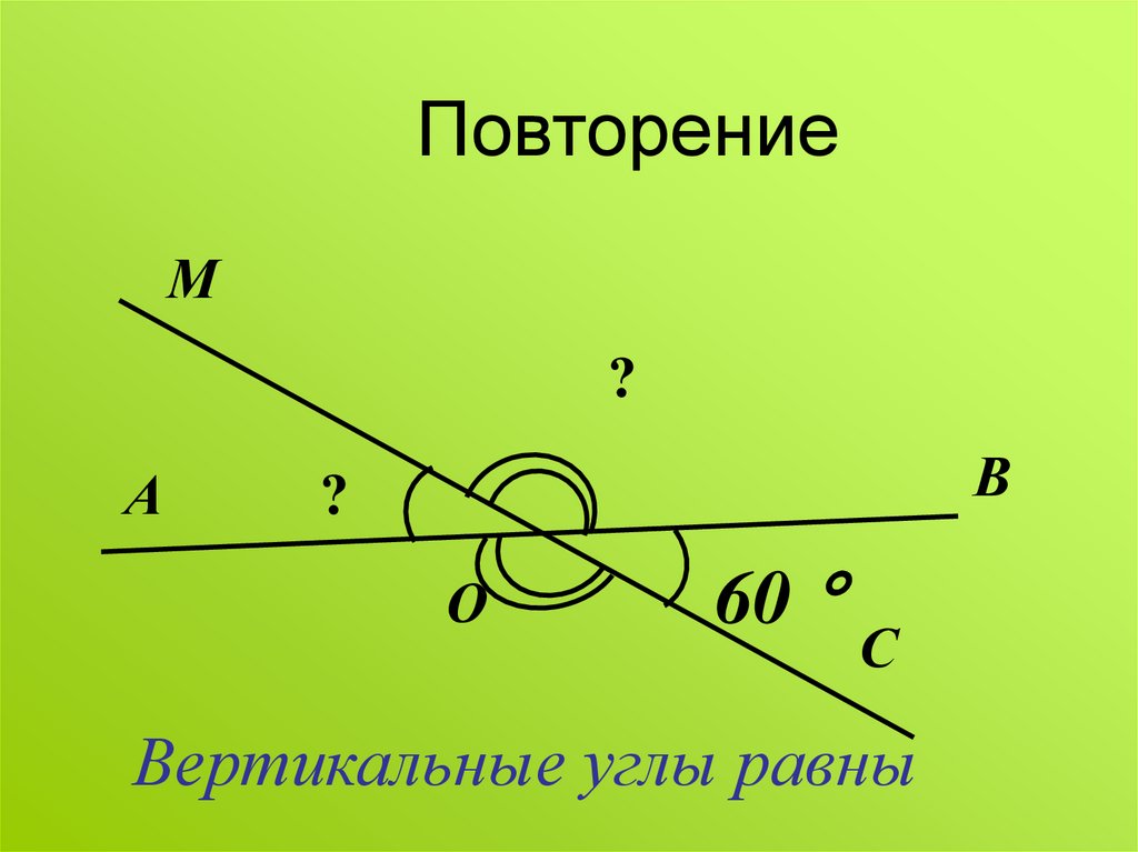 Вертикальные углы рисунки