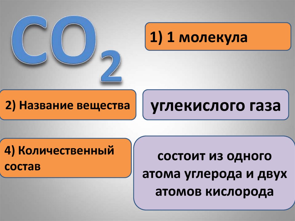Химические формулы 8 класс презентация. Количественный состав кислорода. S 8 вещество